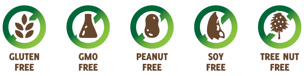Food Allergy Awareness Week